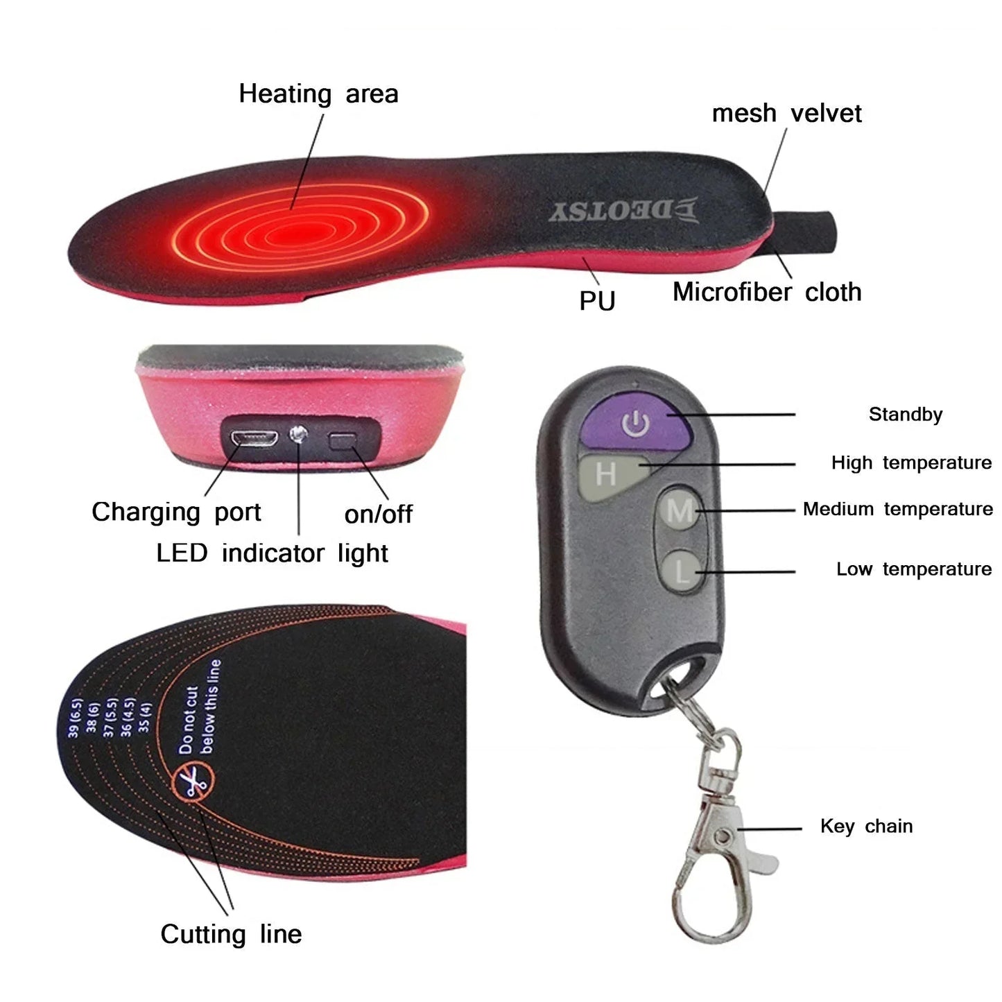 Reusable Heated Insoles Adjustable Warmth Winter Foot Comfort