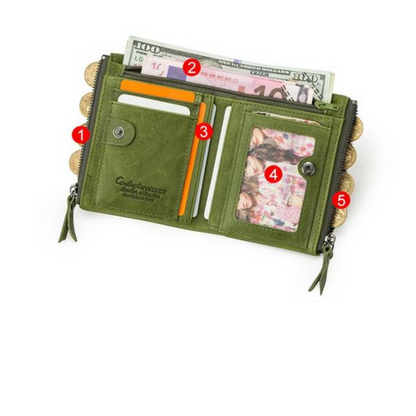 Compact Double Zipper Wallet for Women Slim Card Holder Coin Purse Small Zipper Wallet