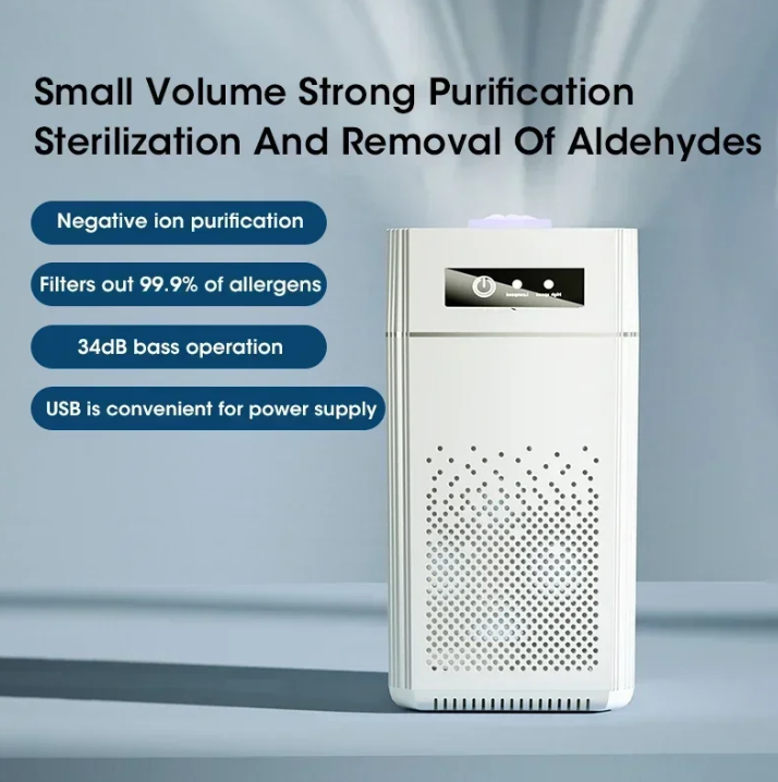 Compact HEPA Air Purifier Home Room Desktop Filtration System