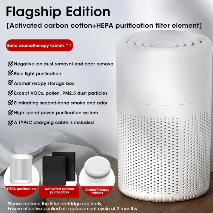 Compact HEPA Air Purifier Home Room Desktop Filtration System