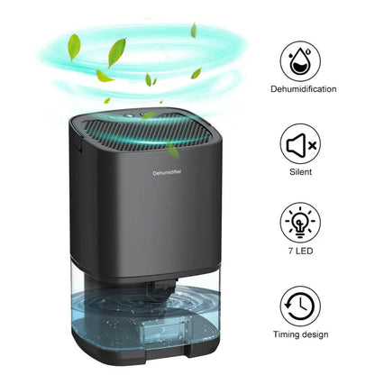 Compact Portable Dehumidifier with Air Filter and Night Light