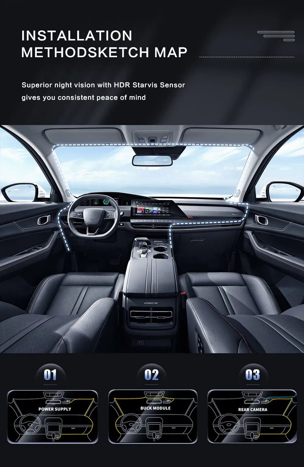 Dash Cam with IR Night Vision Dual Camera Full HD Car DVR