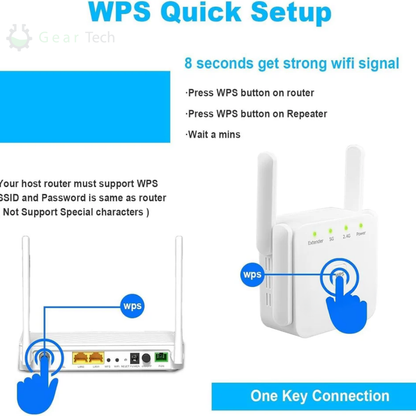 Dualband-WiFi-rækkeviddeforlænger med WPS-opsætning