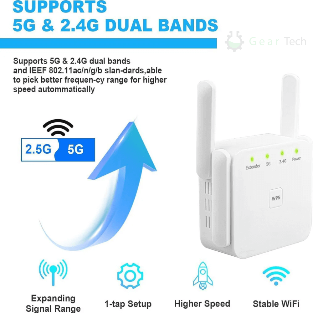 Dualband-WiFi-rækkeviddeforlænger med WPS-opsætning