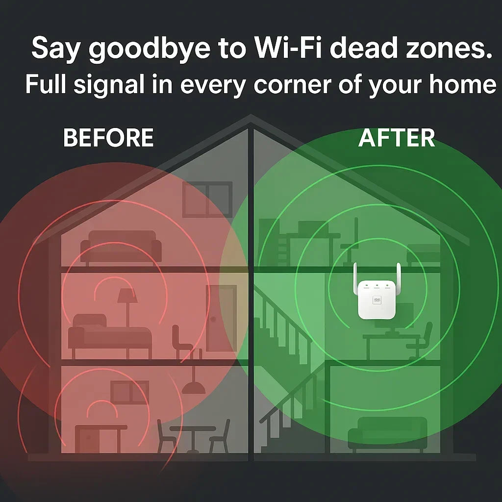 Dualband-WiFi-rækkeviddeforlænger med WPS-opsætning