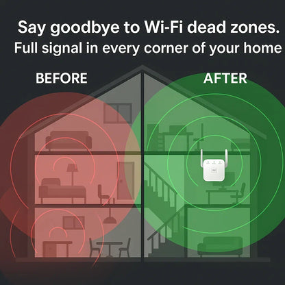 Dualband-WiFi-rækkeviddeforlænger med WPS-opsætning