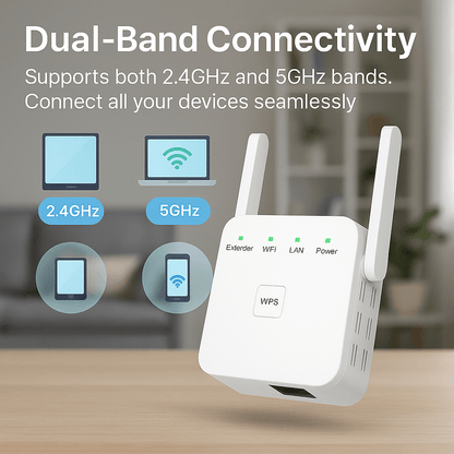 Dualband-WiFi-rækkeviddeforlænger med WPS-opsætning