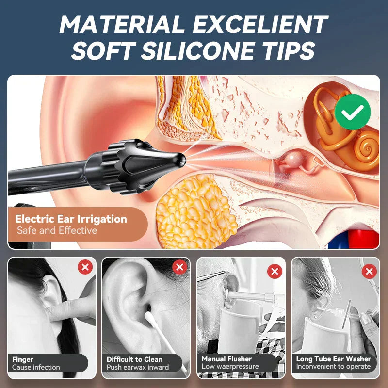 Electric Ear Water Cleaner Rechargeable Ear Wax Removal Device