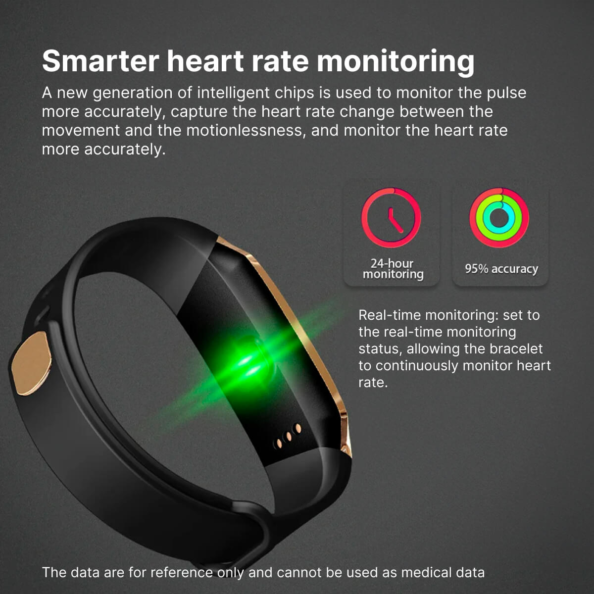 Fitness Smartwatch with Sleep Activity Heart Rate Tracking