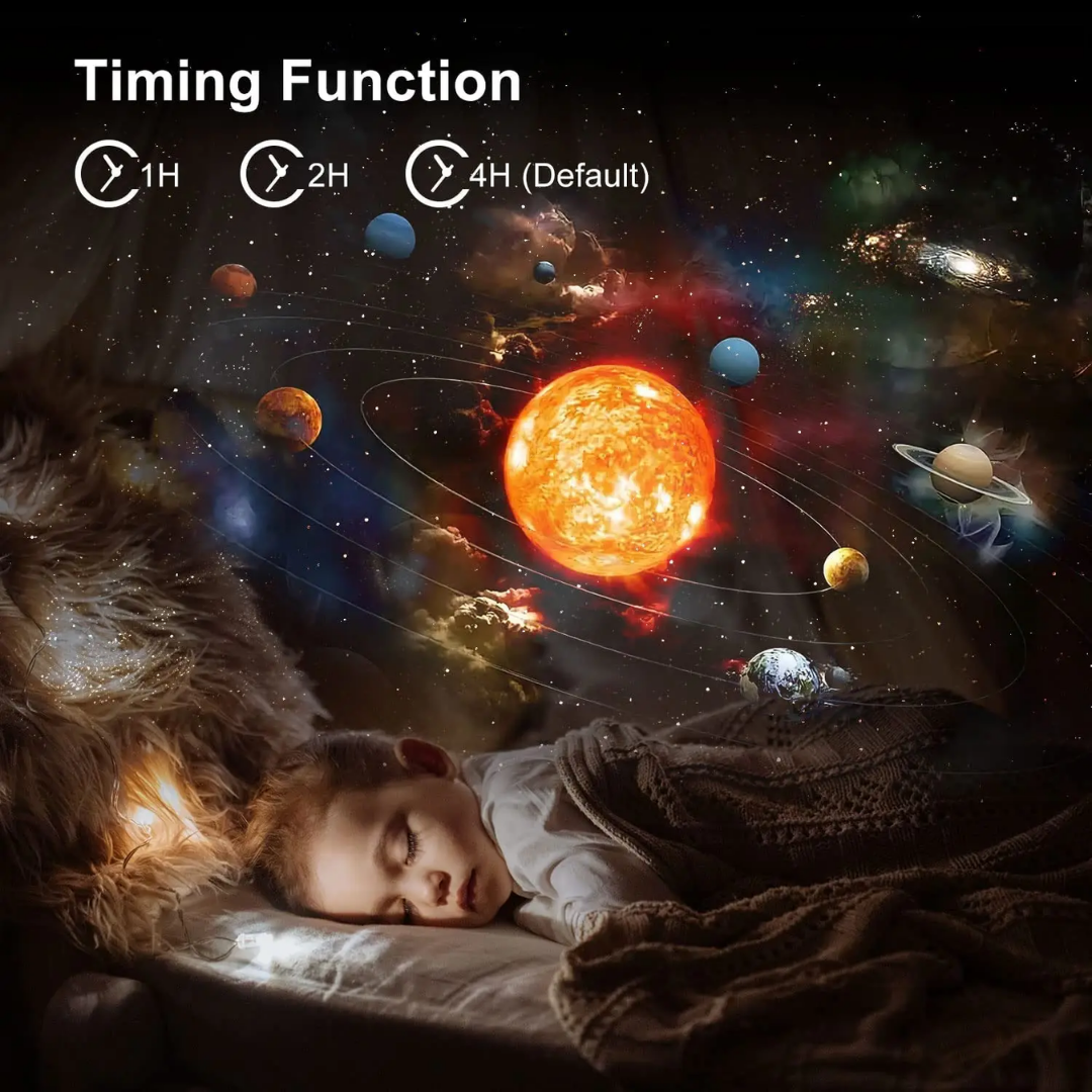 Galaxy Star Projector Light 360° Rotating LED Scene Disc Lamp