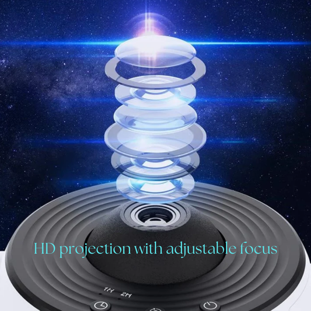 Galaxy Star Projector Light 360° Rotating LED Scene Disc Lamp