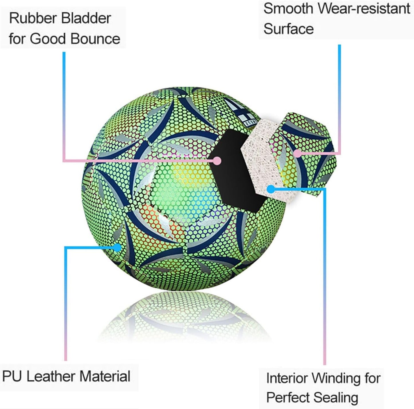 GlowBal Reflective Football Waterproof Glow Soccer Ball for Day & Night Play