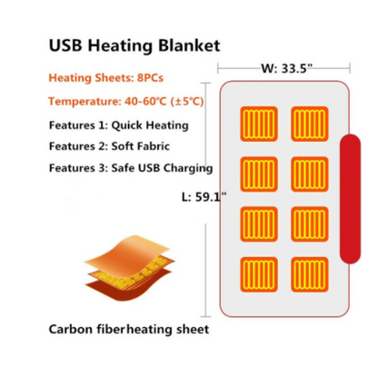 Heated Blanket Electric Shawl USB Powered Plush Fleece Three Heat Settings