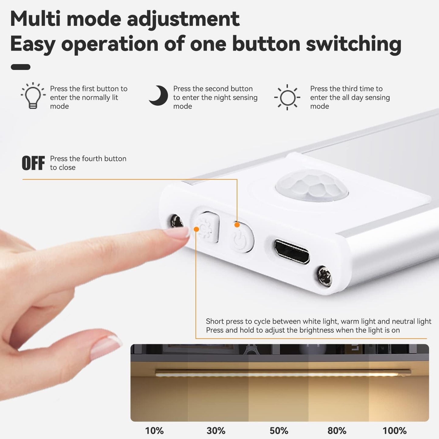 LED Motion Sensor Light Automatic Indoor Lighting