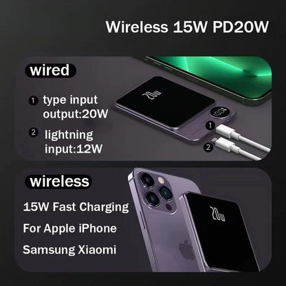 Magnetic Wireless Power Bank 20W Fast Charging Portable Battery Pack
