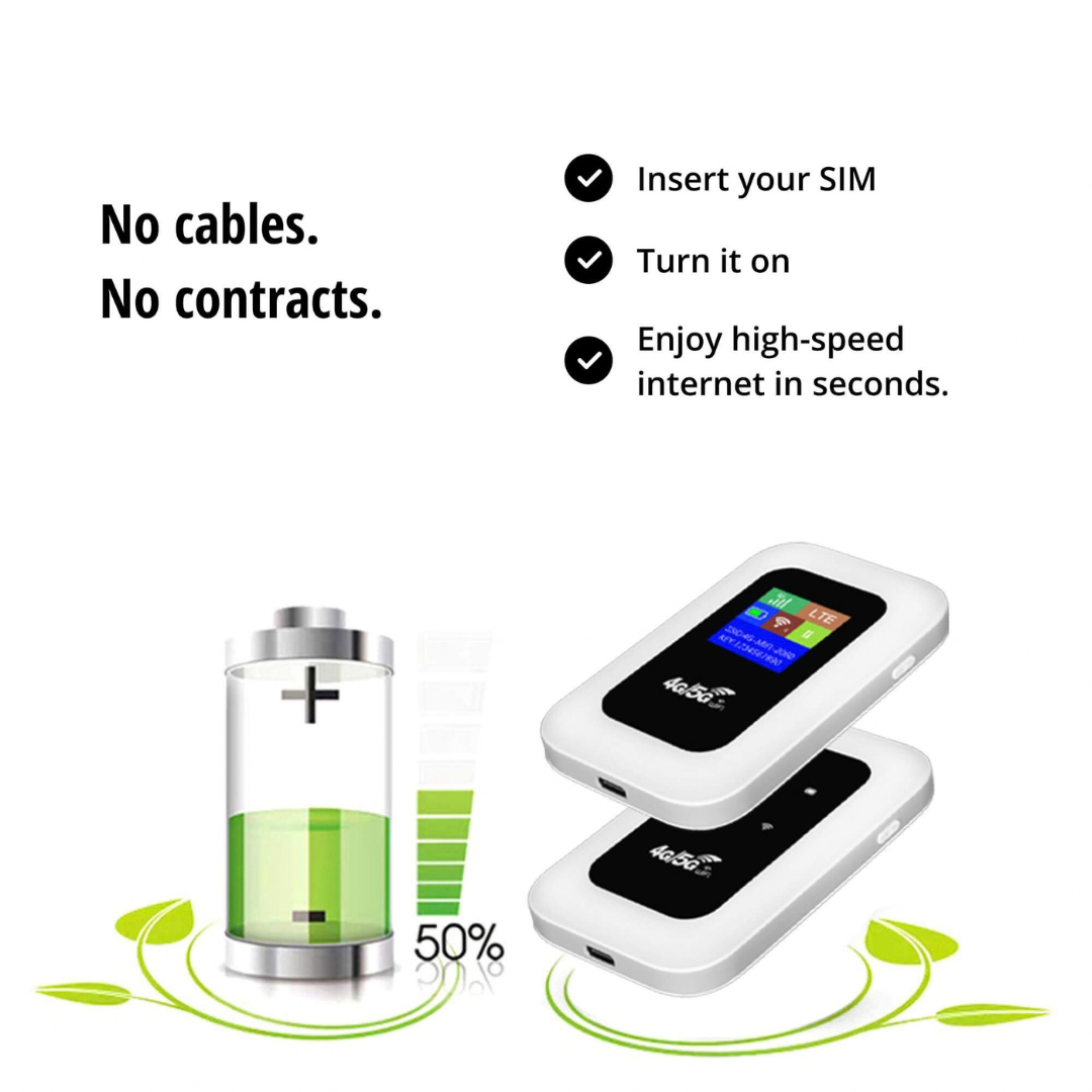 Φορητός δρομολογητής Wi-Fi 4G LTE με μπαταρία 2100mAh για ταξίδια και το σπίτι