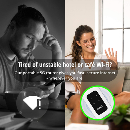 Φορητός δρομολογητής Wi-Fi 4G LTE με μπαταρία 2100mAh για ταξίδια και το σπίτι