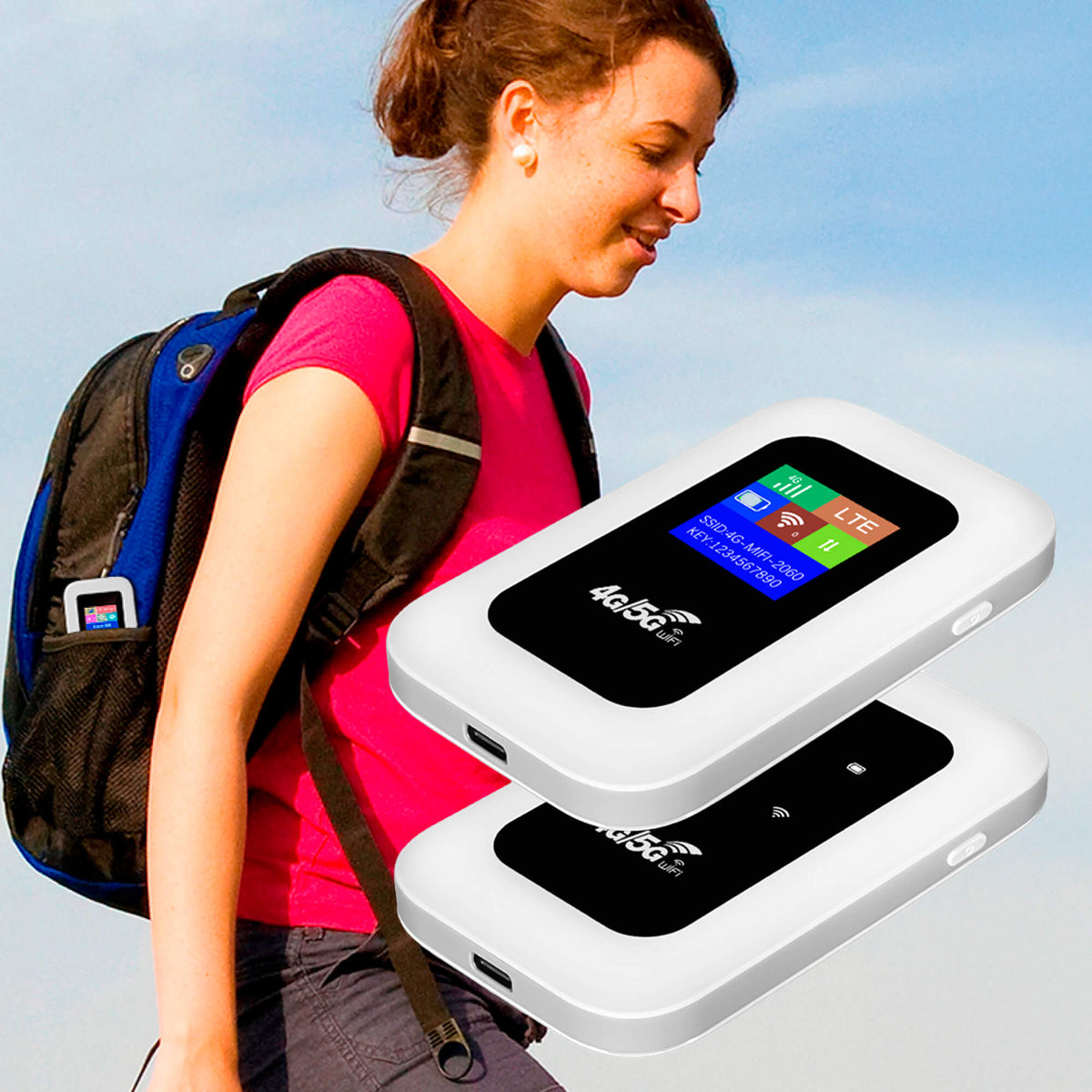 Φορητός δρομολογητής Wi-Fi 4G LTE με μπαταρία 2100mAh για ταξίδια και το σπίτι