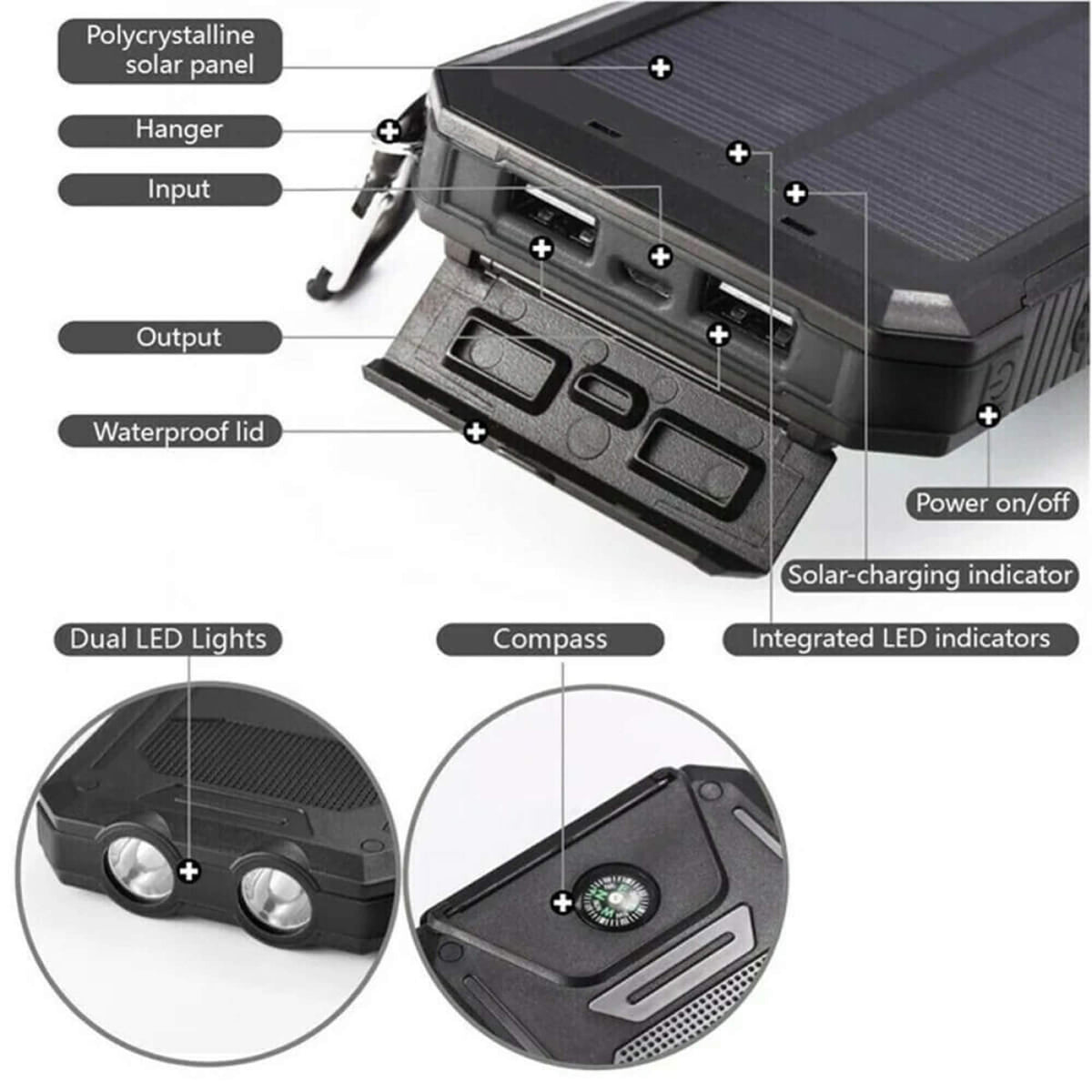 Power bank solare portatile da 20000mAh, doppio caricatore USB, batteria di riserva per esterni
