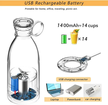 Portable Travel Blender for Smoothies and Shakes – USB Rechargeable Mini Blender Bottle