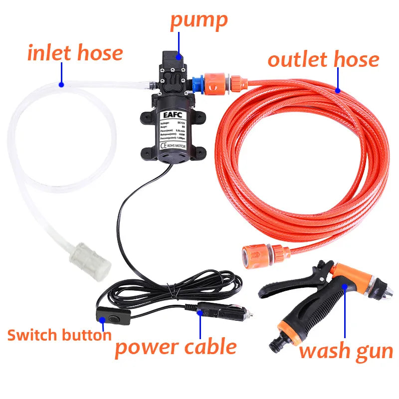 PowerJet Portable High Pressure Washer – Efficient On-the-Go Cleaning with Powerful Precision