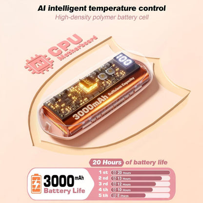 Rechargeable Electric Hand Warmers LED Display Reusable Portable Pocket Heater Set