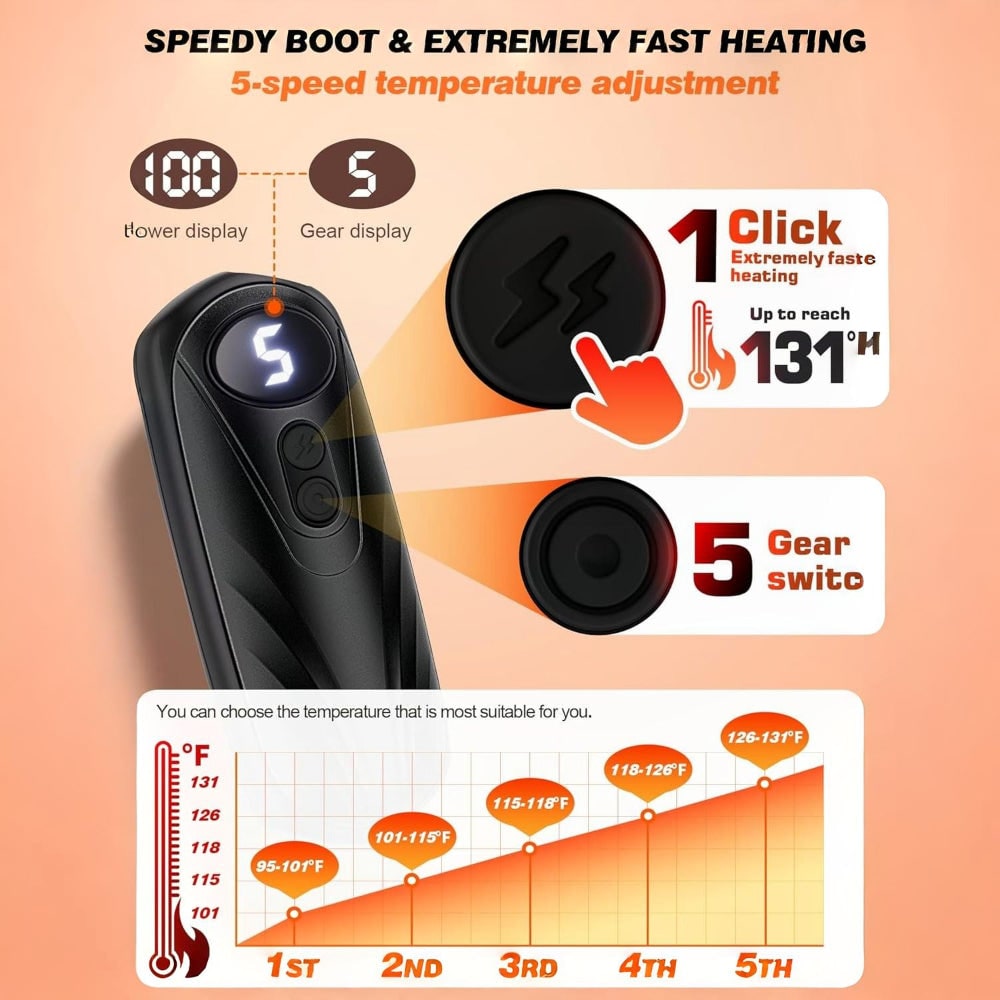 Rechargeable Electric Hand Warmers LED Display Reusable Portable Pocket Heater Set
