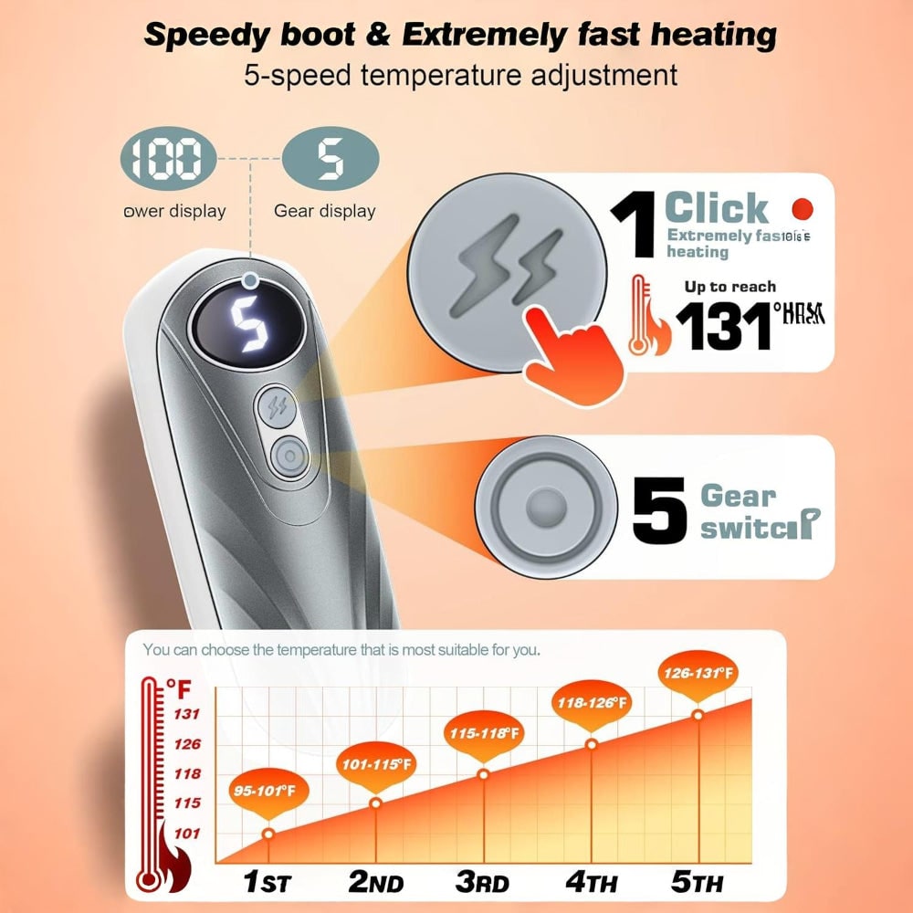 Rechargeable Electric Hand Warmers LED Display Reusable Portable Pocket Heater Set