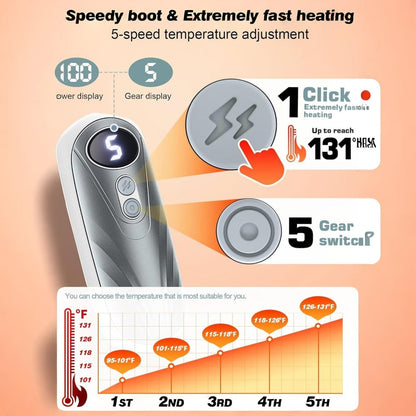 Rechargeable Electric Hand Warmers LED Display Reusable Portable Pocket Heater Set