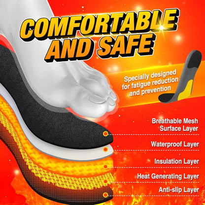 Rechargeable Heated Insoles Remote Control Three Heat Levels Shoe Warming Inserts