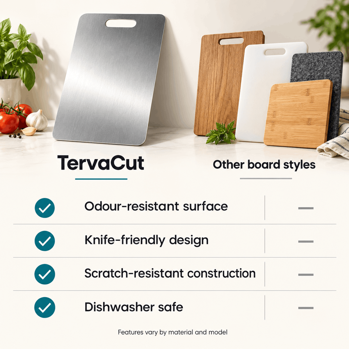 Scratch Resistant Kitchen Cutting Board Dishwasher Safe Odour Free
