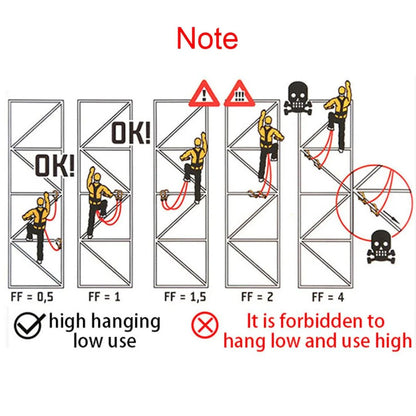 Single Hip Safety Work Harness – Adjustable Support Belt for Working at Height