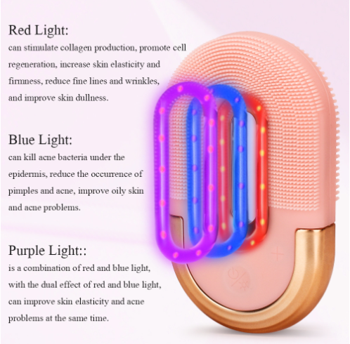 Skin Rejuvenating Facial Cleanser – Deep Cleansing Device with Red Light Therapy and EMS Microcurrent