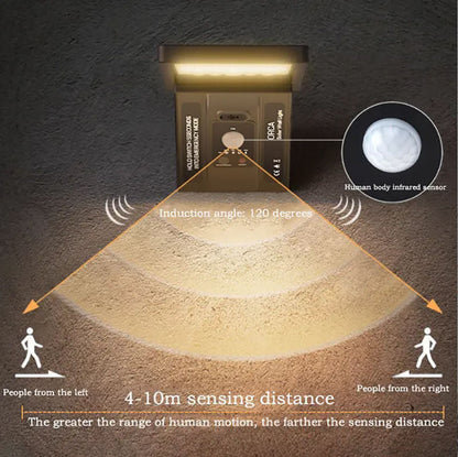 Solar LED Outdoor Light Motion Sensor Automatic Shut Off