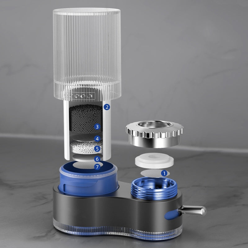 Tap Water Filter – Advanced Faucet Water Filter for Clean Drinking Water