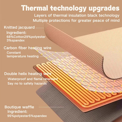 USB Heated Comfort Shawl Warming Wrap Three Heat Settings Washable Design