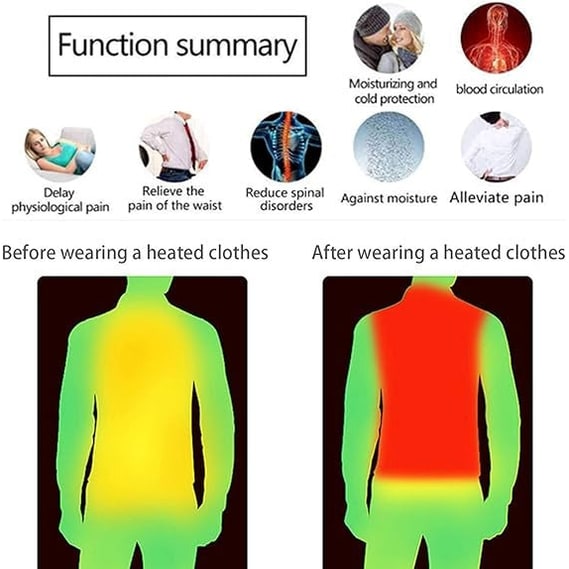 USB Heated Hoodie with Electric Heating Zones and Drawstring Hood