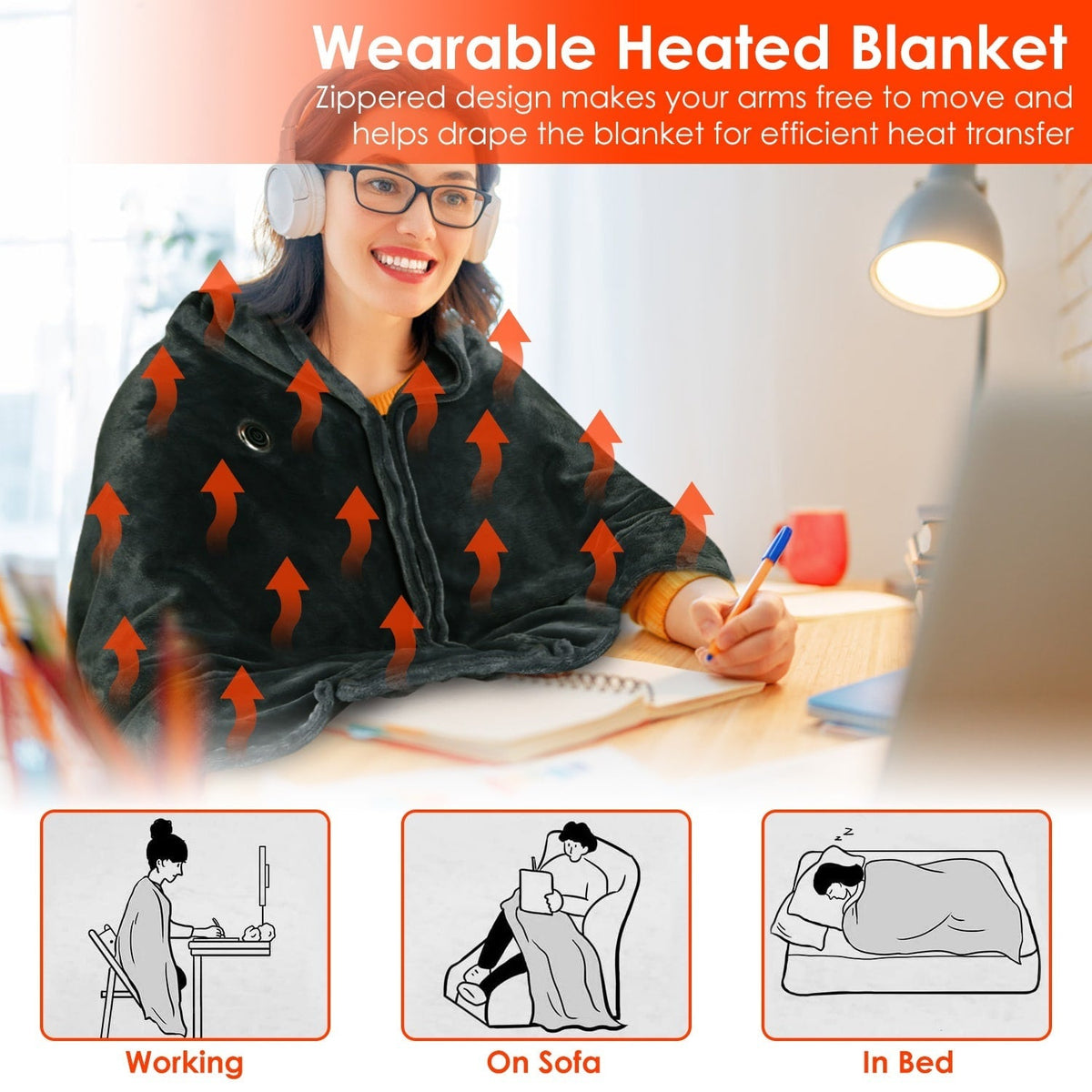 Coperta riscaldata indossabile in pile, alimentata tramite USB, con cerniera, scialle elettrico avvolgente