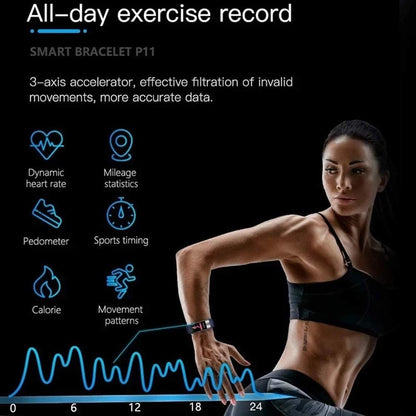 Vandafvisende fitness-tracker med pulsmåler og ECG-monitor
