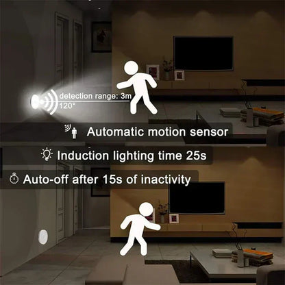 Wireless Motion Sensor Night Light LED Magnetic Rechargeable