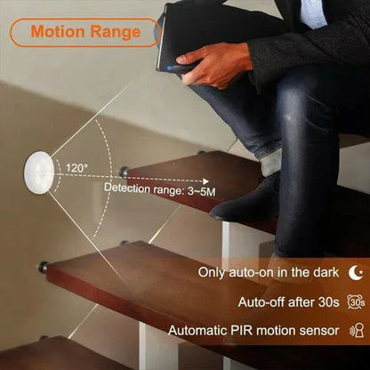 Wireless Motion Sensor Night Light LED Magnetic Rechargeable
